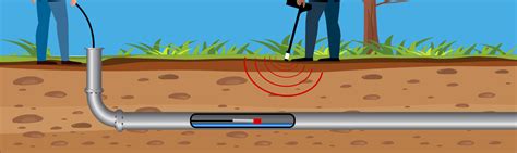 quest leak detection|Quest Leak Detection (@questleakdetection)